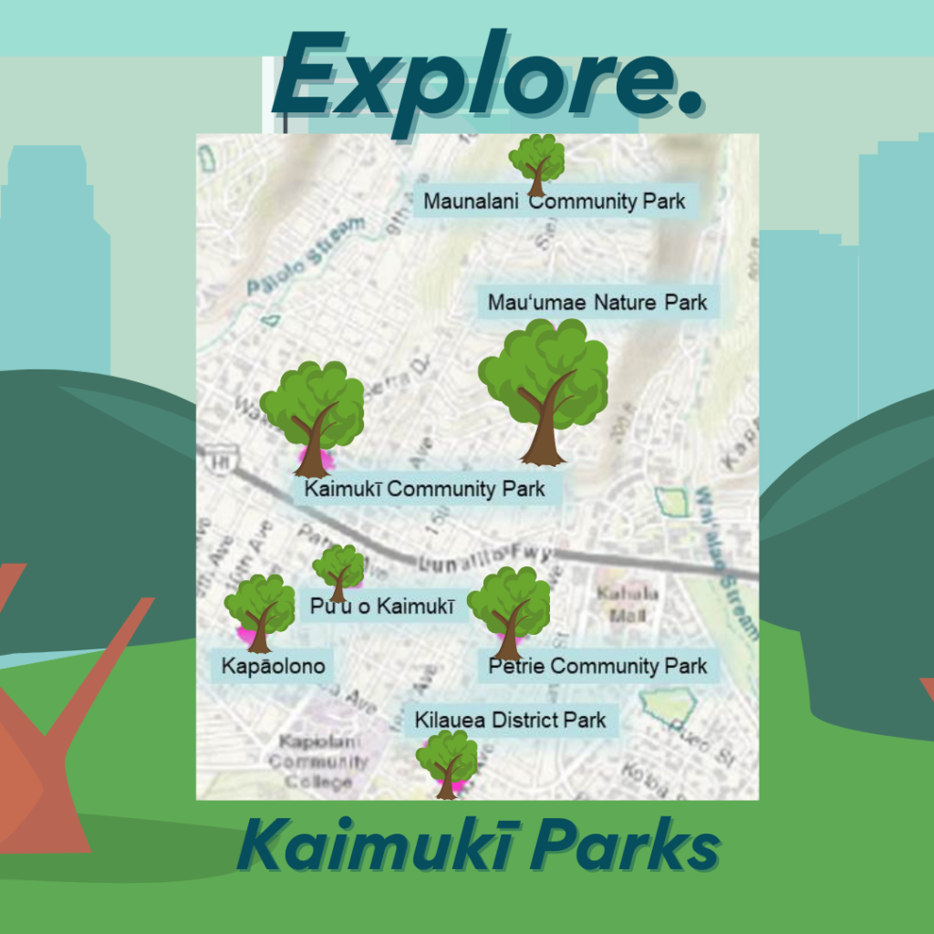 2. explore