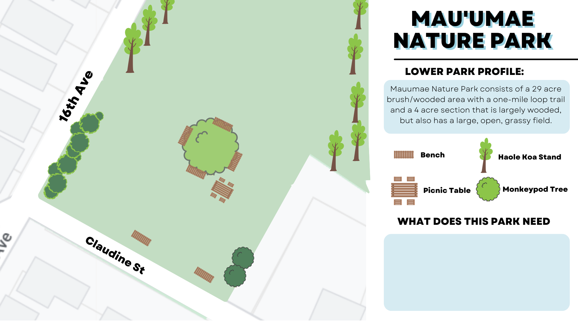 1. Map Activity Mauumae 1